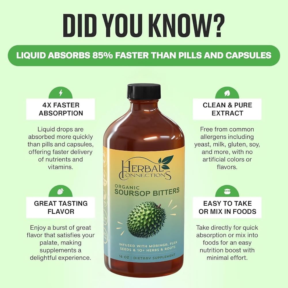 Herbal Connections Organic Soursop Bitters Liquid - 16 Fl Oz - image 5