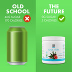 Yes You Can! Aloe Vera Drink Mix