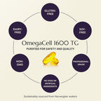Neurobiologix OmegaCell 1600 TG Omega-3 Fish Oil - 60 Softgels - image 6