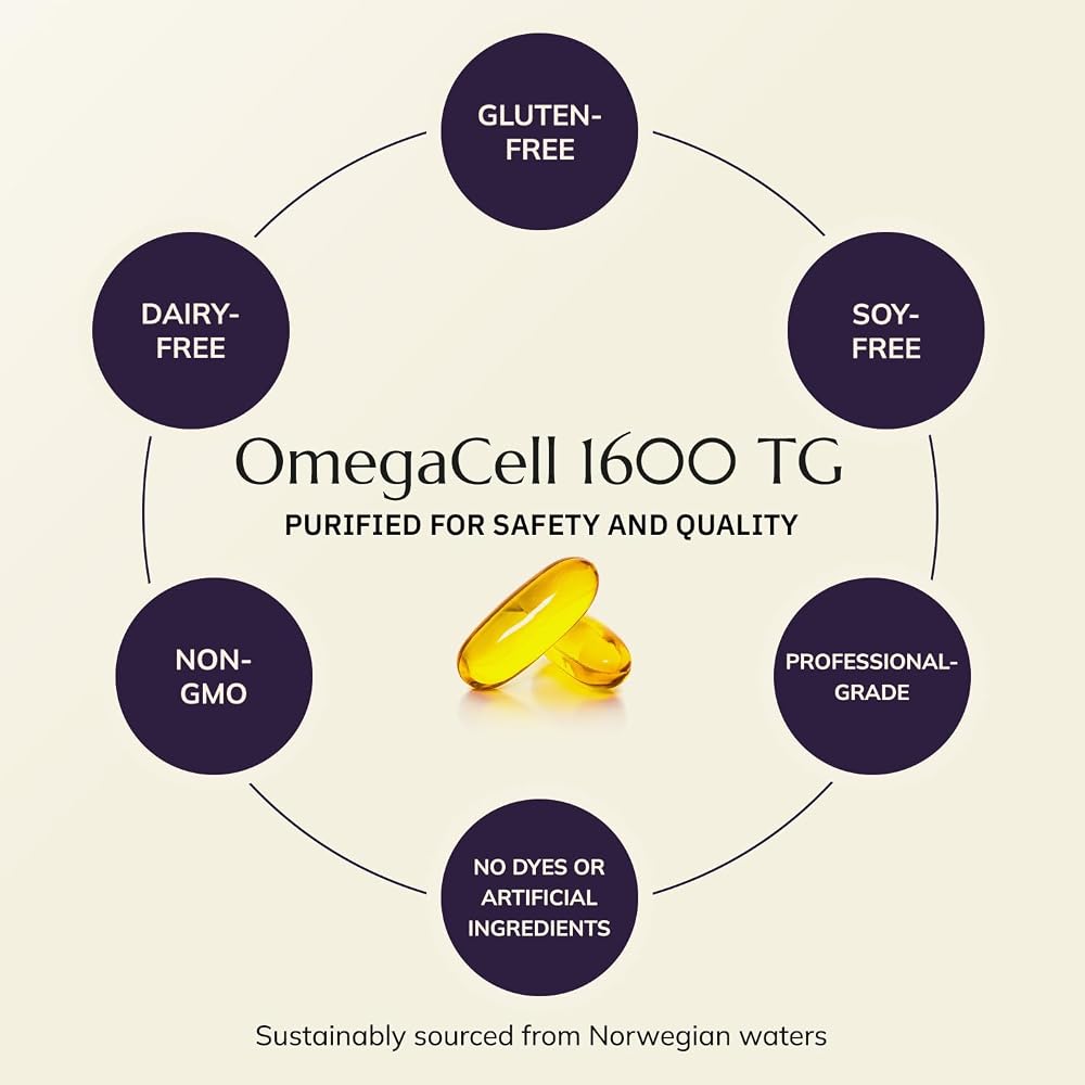Neurobiologix OmegaCell 1600 TG Omega-3 Fish Oil - 60 Softgels - image 6