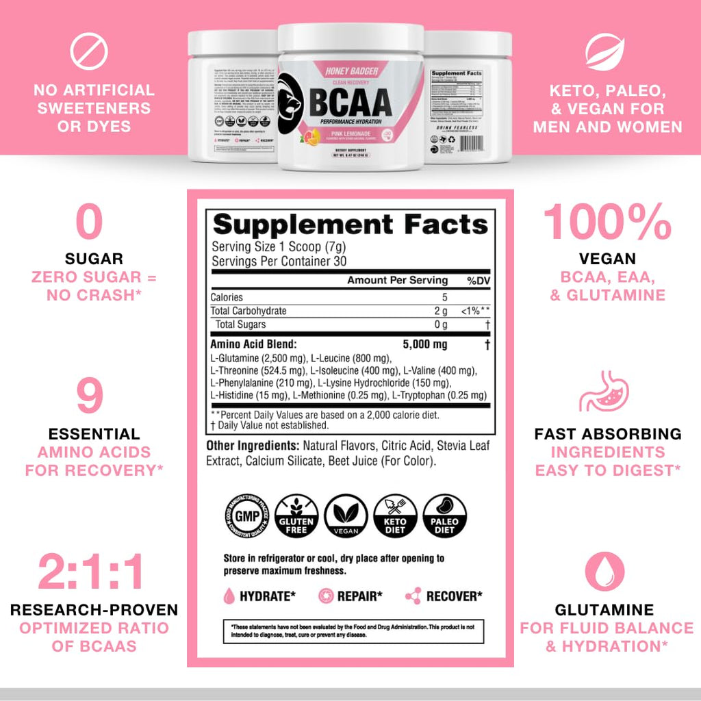Honey Badger BCAA + EAA Amino Acids Powder Pink Lemonade - 30 Servings - image 6