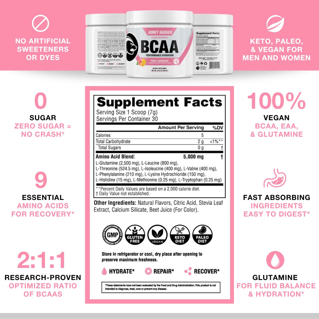 Honey Badger BCAA + EAA Amino Acids Powder Pink Lemonade - 30 Servings - image 6