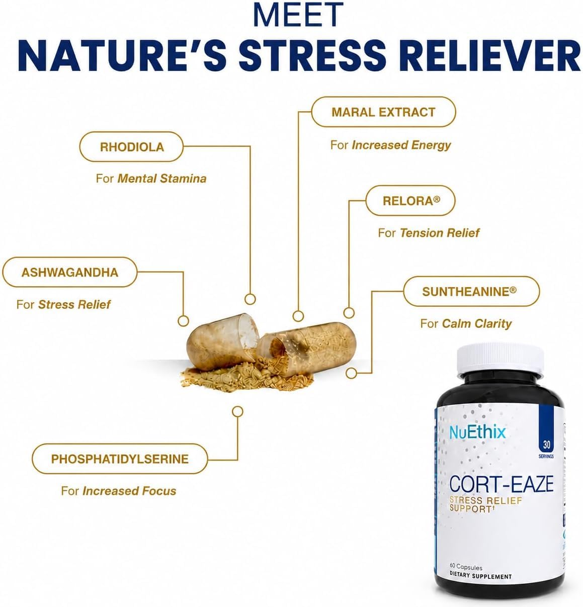 NuEthix Formulations Cort-Eaze Cortisol Support - 60 Capsules - image 3