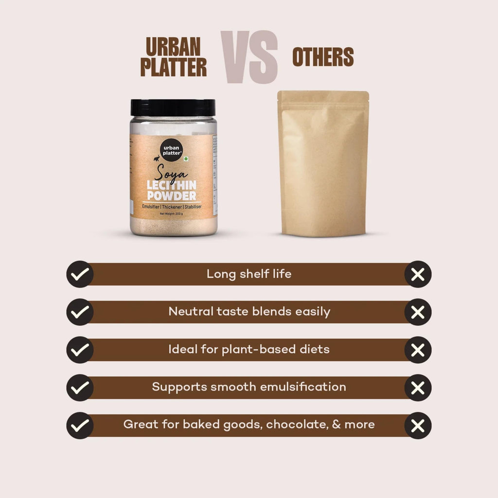 Urban Platter Soya Lecithin Powder Natural Emulsifier - 200g - image 7