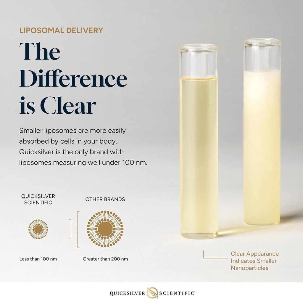 Quicksilver Scientific Liposomal Vitamin C - 4 oz / 120 ml - image 5