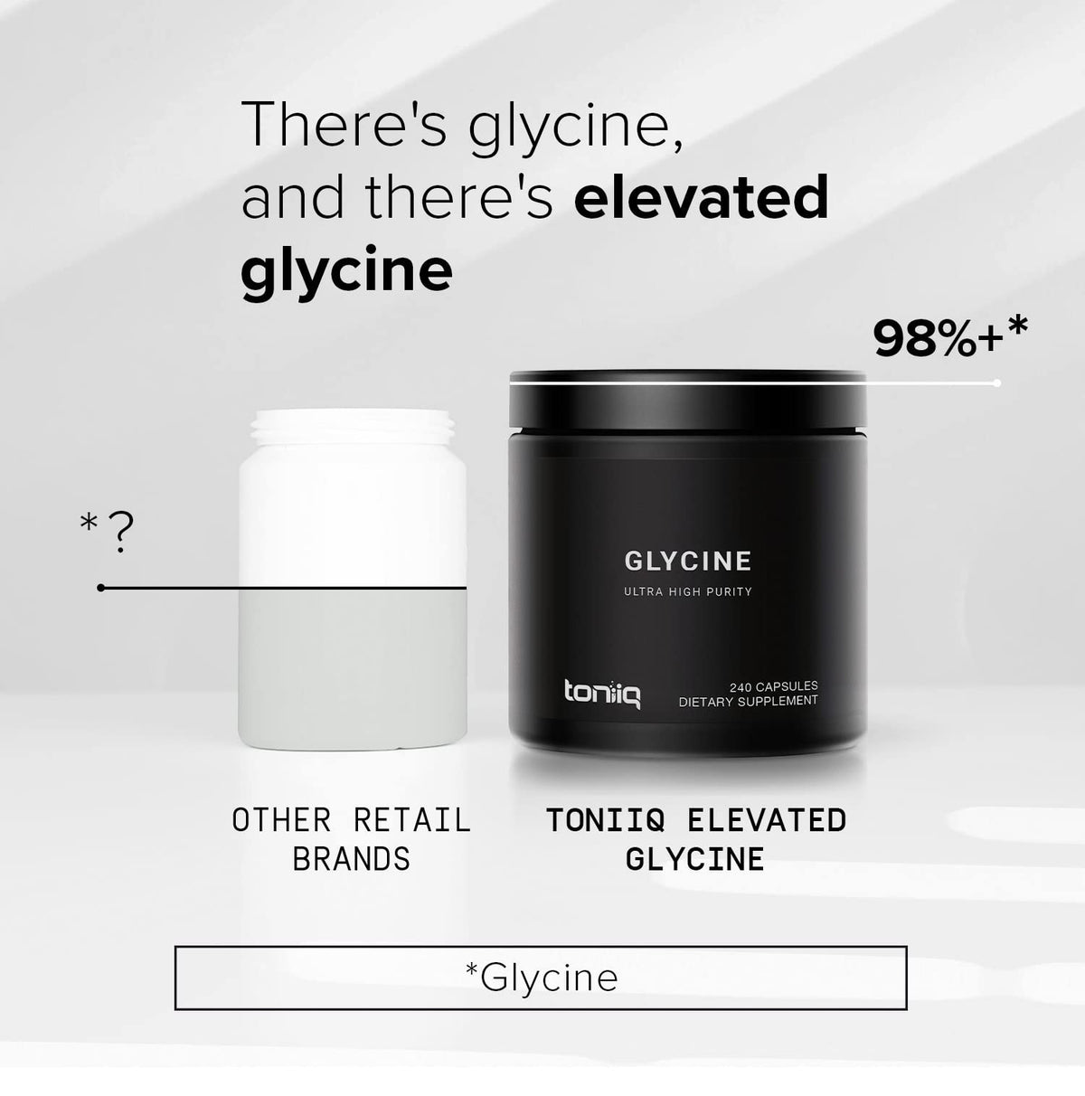 Toniiq Glycine 1300mg Supplements - 240 Capsules - image 3