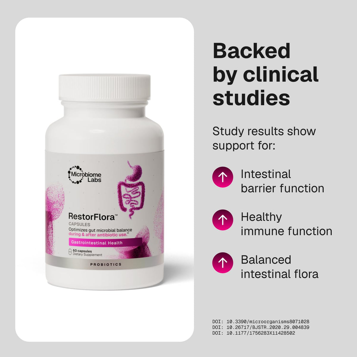 Microbiome Labs RestorFlora Probiotics for Digestive Health - 60 Capsules - image 6