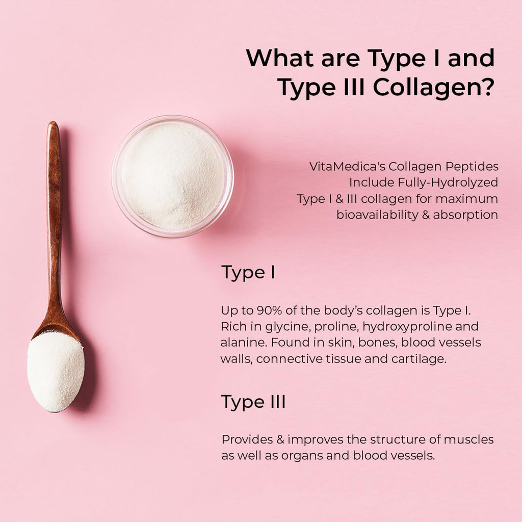 VitaMedica Collagen Peptides Powder Types I & III - 30 Servings - image 9