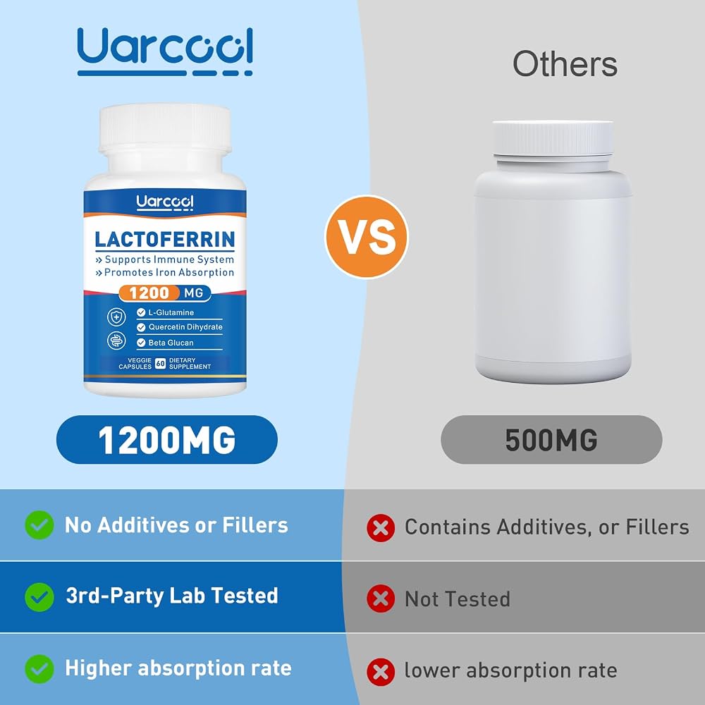 Uarcool Lactoferrin 1200mg Immune Support - 60 Softgels - image 3