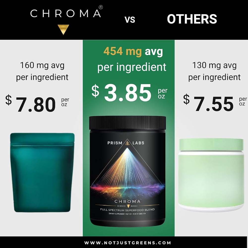 Chroma Daily Supergreens Superfood Powder - 30 Servings - image 3