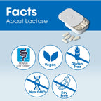 Intoleran Lactase 10,000 Digestive Enzymes - 36 Capsules - image 4