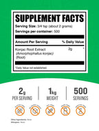 BulkSupplements.com Glucomannan Powder