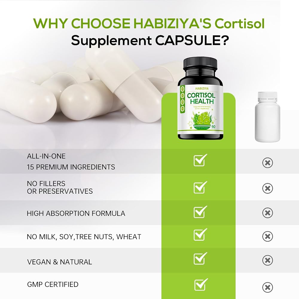 HABIZIYA Cortisol Support Supplement with Adaptogens - 60 Capsules - image 5