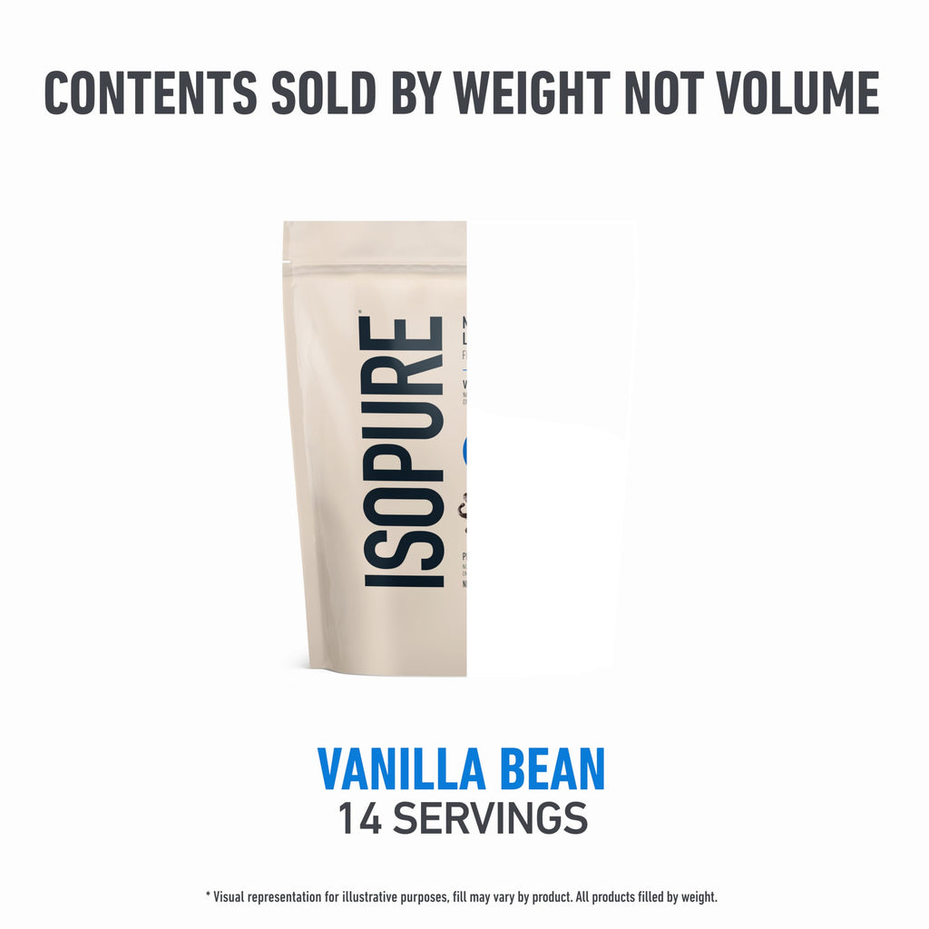 Isopure Protein Powder