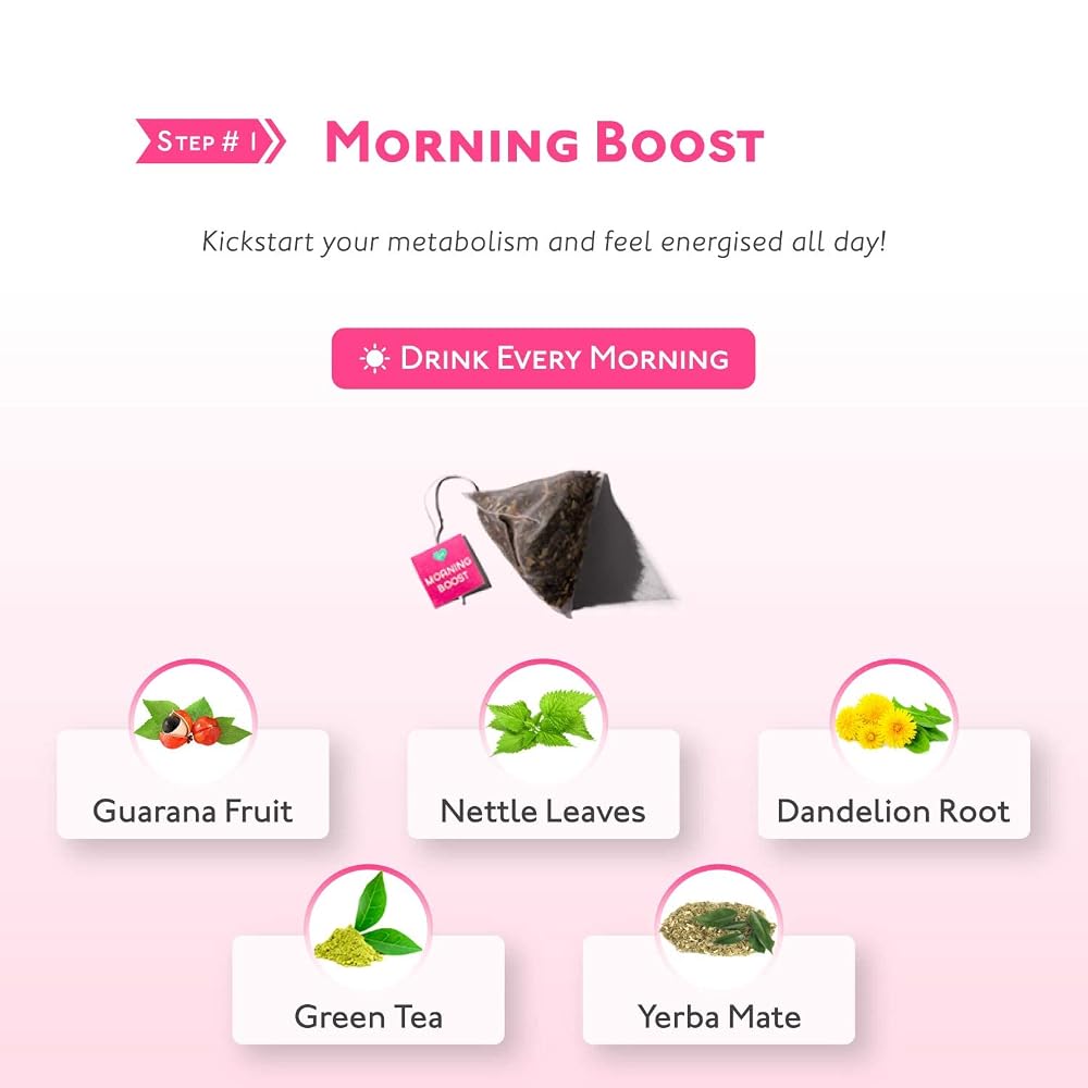 SkinnyMint Original 28 Day Detox Tea Kit- Ultimate TeaTox Programme - image 2