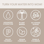 Cure Hydration