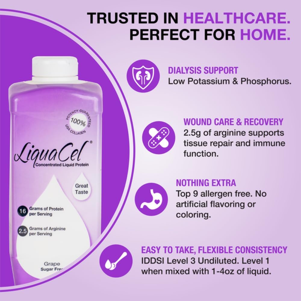 LiquaCel Concentrated Liquid Protein, Sports Recovery Formula, Parent