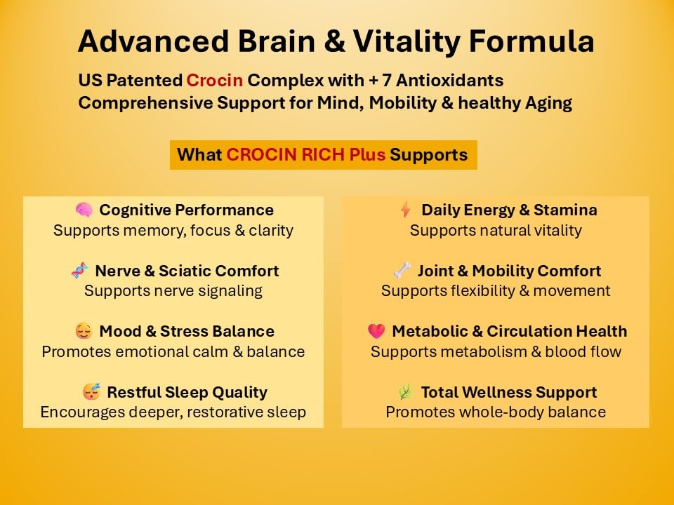 Saffron Health Sciences Crocin Brain Supplement for Memory & Focus - 60 Tablets - image 4