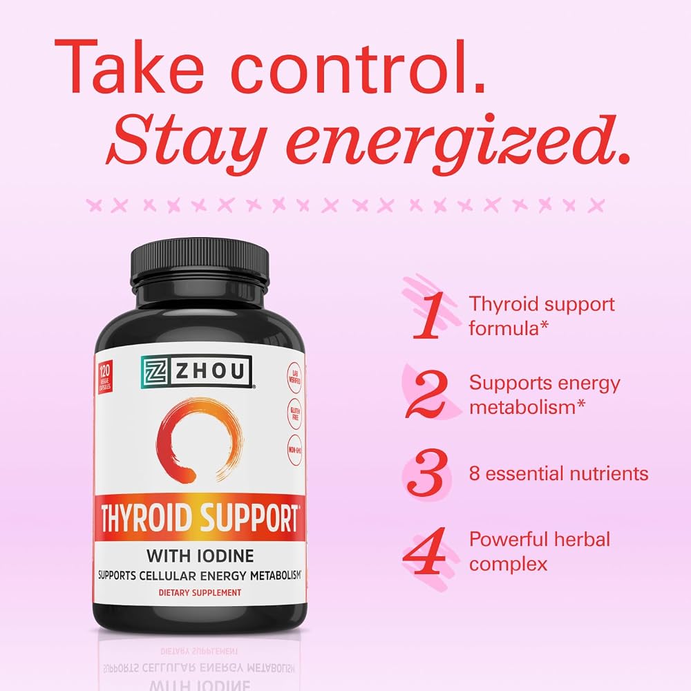 ZHOU Thyroid Support Parent