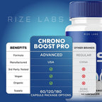 Rize Labs Chrono Boost Pro Sleep and Brain Health Capsules - 180 Count - image 9