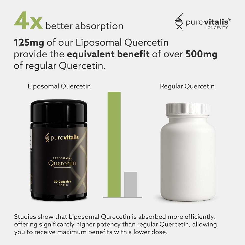 PUROVITALIS Liposomal Quercetin 150mg Immune Support - 30 Capsules - image 5