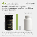 PUROVITALIS Liposomal Quercetin 150mg Immune Support - 30 Capsules - image 5