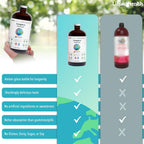 LIQUIDHEALTH Complete Multiple Adult Liquid Multivitamin - 32 oz - image 6