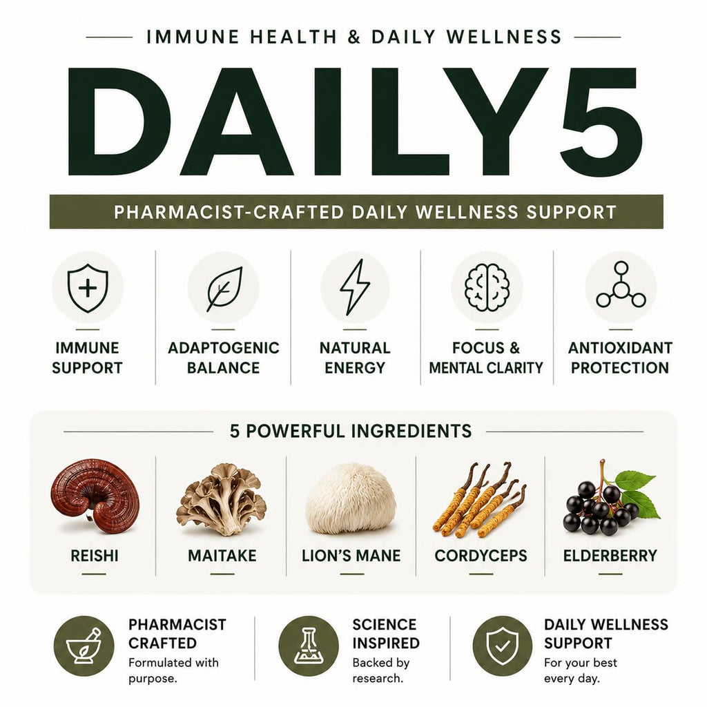 L & L Supplement Daily 5 Multivitamin Mushroom Complex - 60 Capsules - image 3