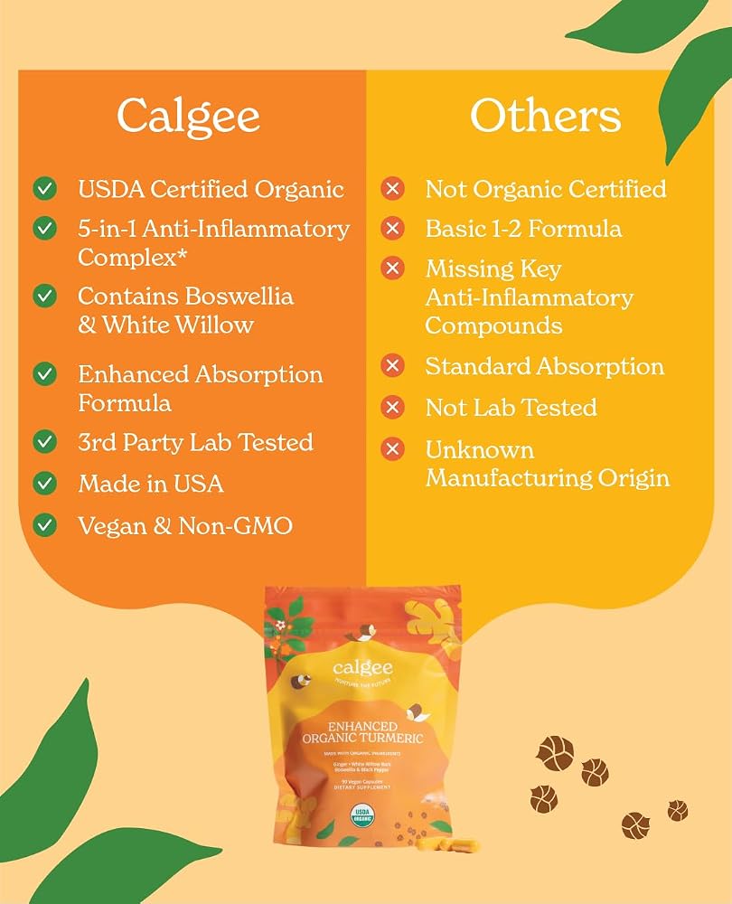Calgee Organic Turmeric Curcumin Joint Support - 90 Capsules - image 8