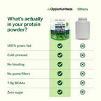 Opportuniteas Grass Fed Whey Isolate Protein Powder - 2.5 lb - image 3