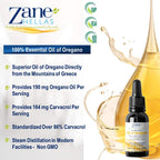 Zane HELLAS Probably the best oregano oil products in the world