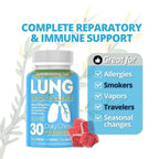 Drop The Craving Before & After Quit Dual Support Gummies - 30 Count - image 3