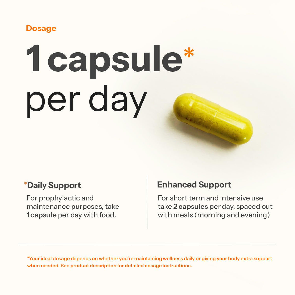 Not the Norm CDQZ Immune Support - 120 Capsules - image 4