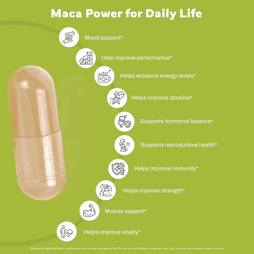 GoodlifePick Maca Root Capsules Powerful Maca Blend