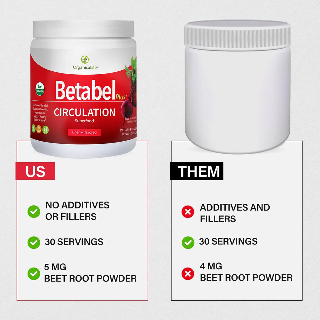 Kabooya Betabel Plus Circulacion Beet Powder - 8.06 Oz - image 3