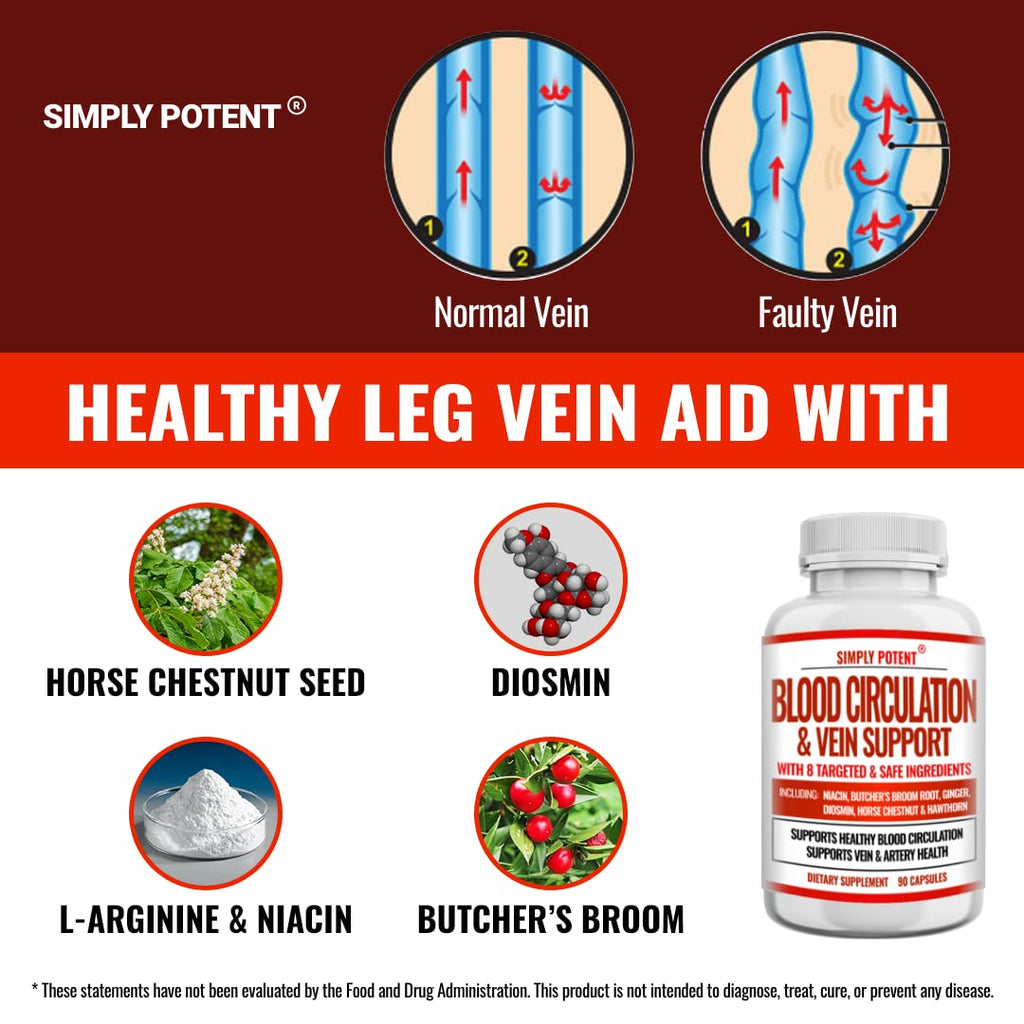 Simply Potent Blood Circulation & Vein Support - 90 Capsules - image 6