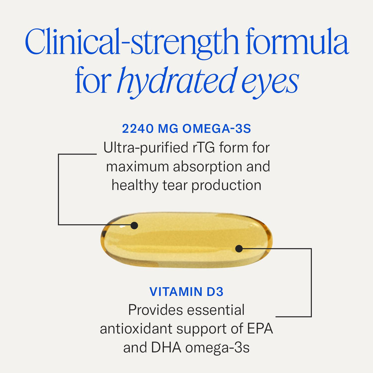 PRN Physician Recommended Nutriceuticals Eye Omega Advantage - 270 Softgels - image 2