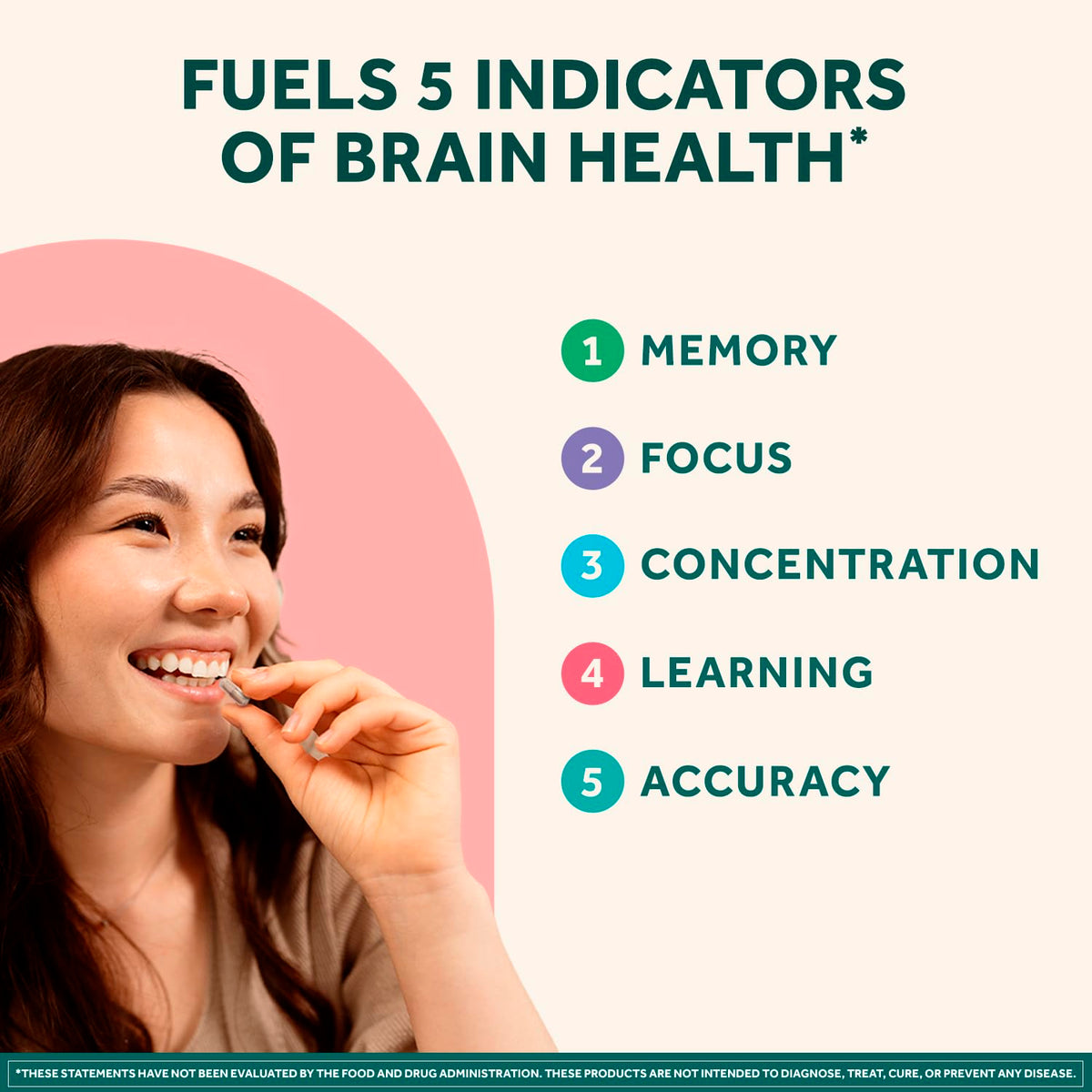 NEURIVA Original Brain Supplement for Memory & Focus - 60 Capsules - image 2