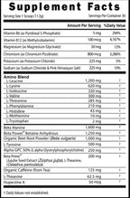 LIVEGOOD E3 Preworkout Powder with BCAA and EAAs - 30 Servings - image 2