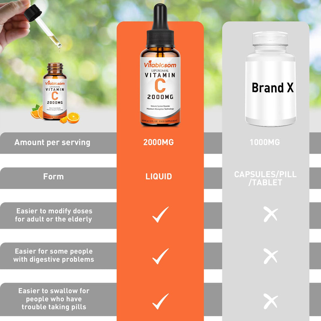 Vitablosom Liposomal Vitamin C 2000mg Liquid for Adults