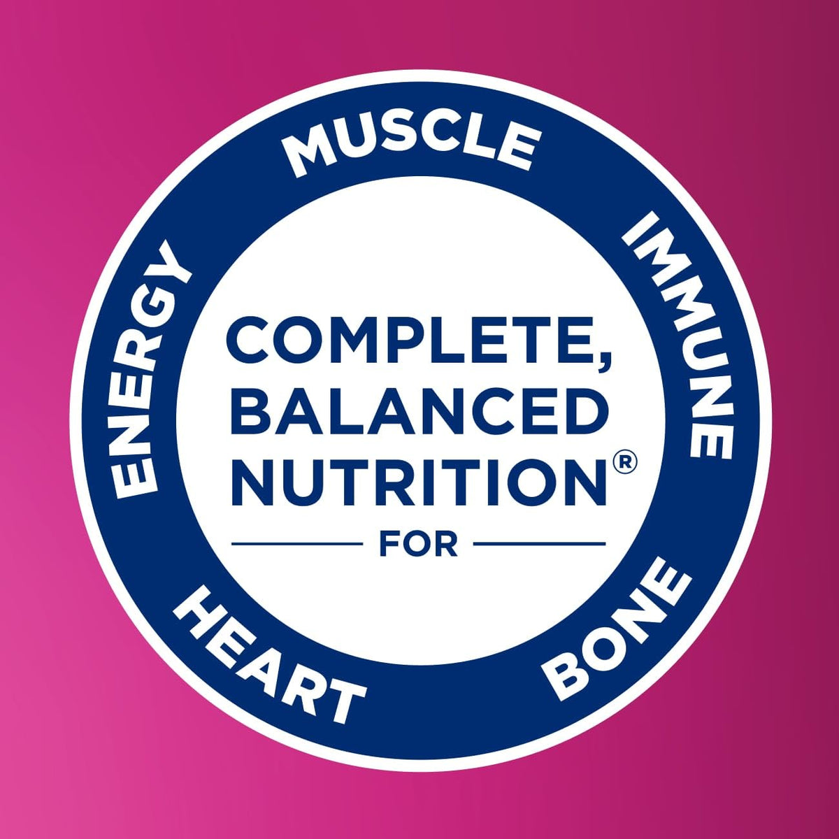 Ensure COMPLETE Nutrition Shake 30g of Protein Meal Replacement Shake
