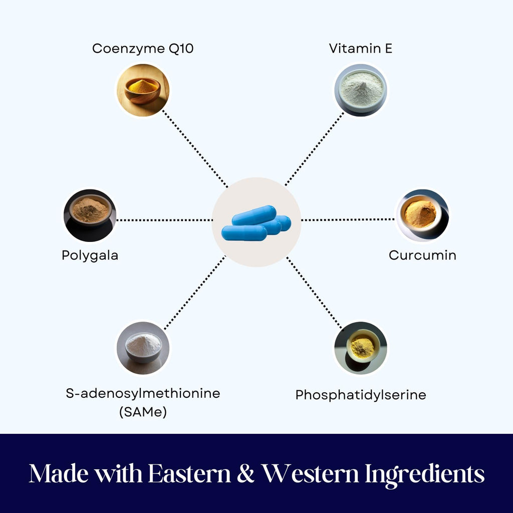 Dr. Fossum's Pet Care CogniCaps Dog Dementia Cognitive Support - 60 Capsules - image 3
