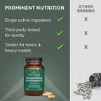 Prominent Nutrition Sulforaphane Glucosinolate 45 mg