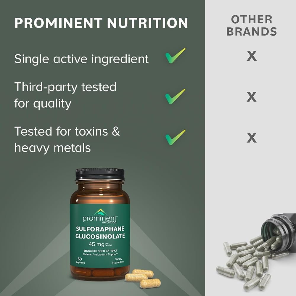 Prominent Nutrition Sulforaphane Glucosinolate 45 mg