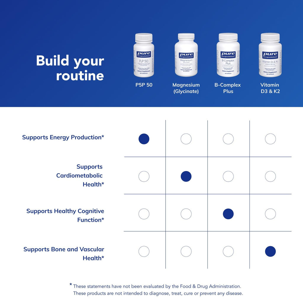 Pure Encapsulations P5P 50 Vitamin B6 - 60 Capsules - image 6