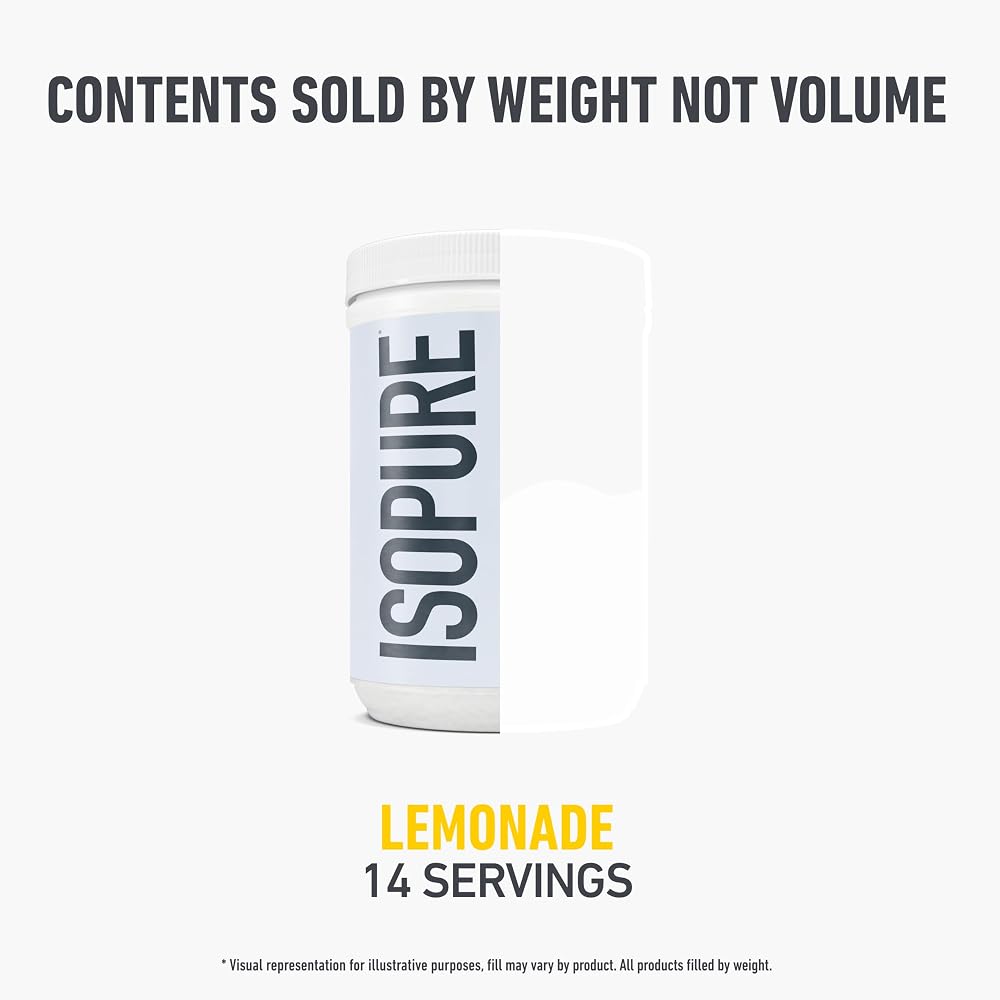 Isopure Collagen Peptides Powder