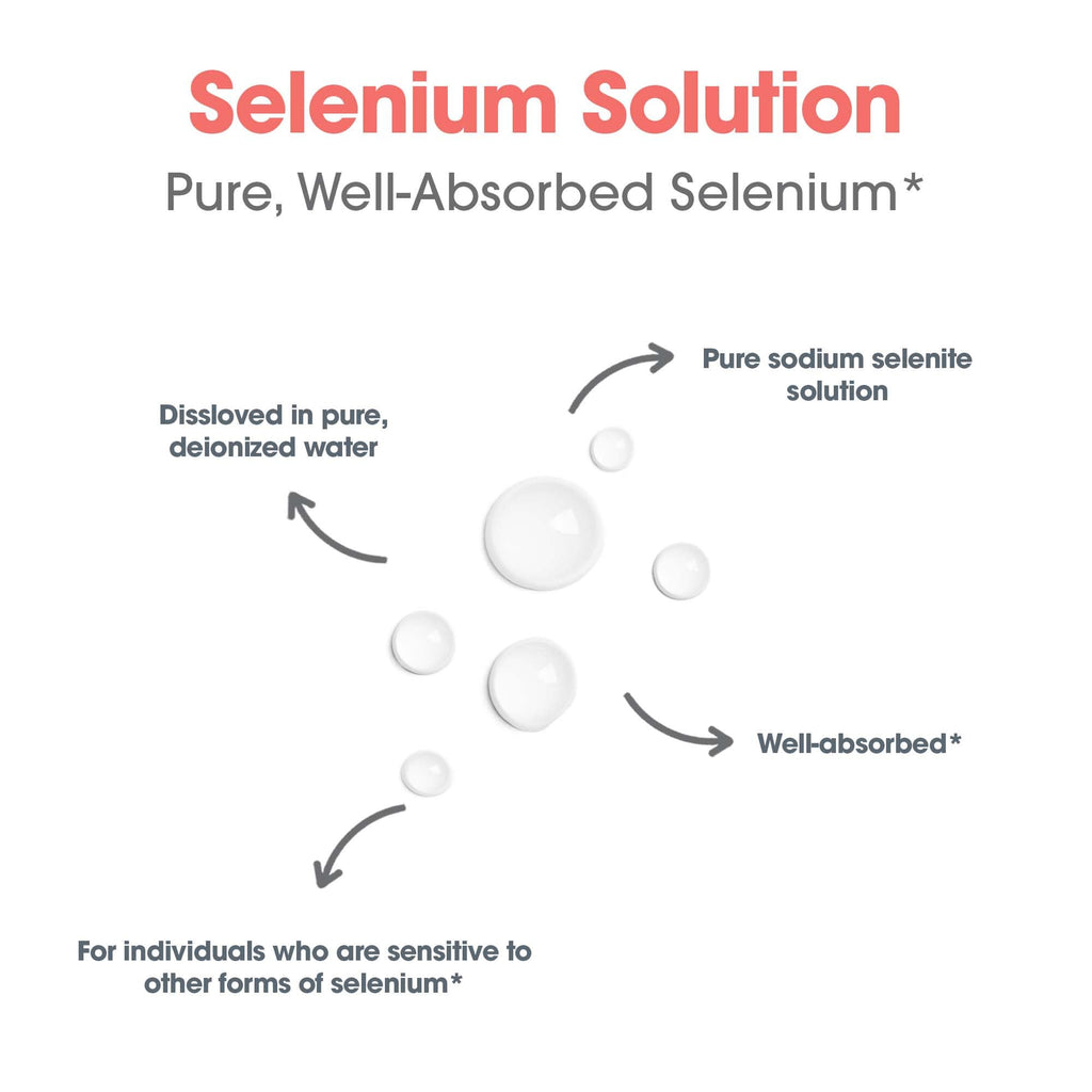 Allergy Research Group Selenium Solution 100 mcg Immune Support - 236 mL - image 5