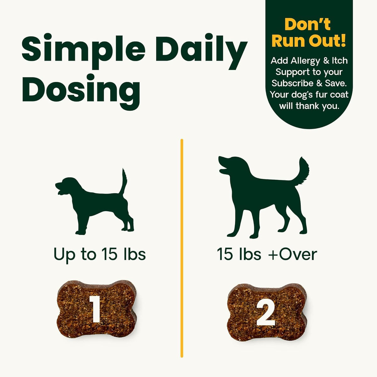 VetriScience Allergy & Itch Support Chews for Dogs, Duck - 75 Count - image 6