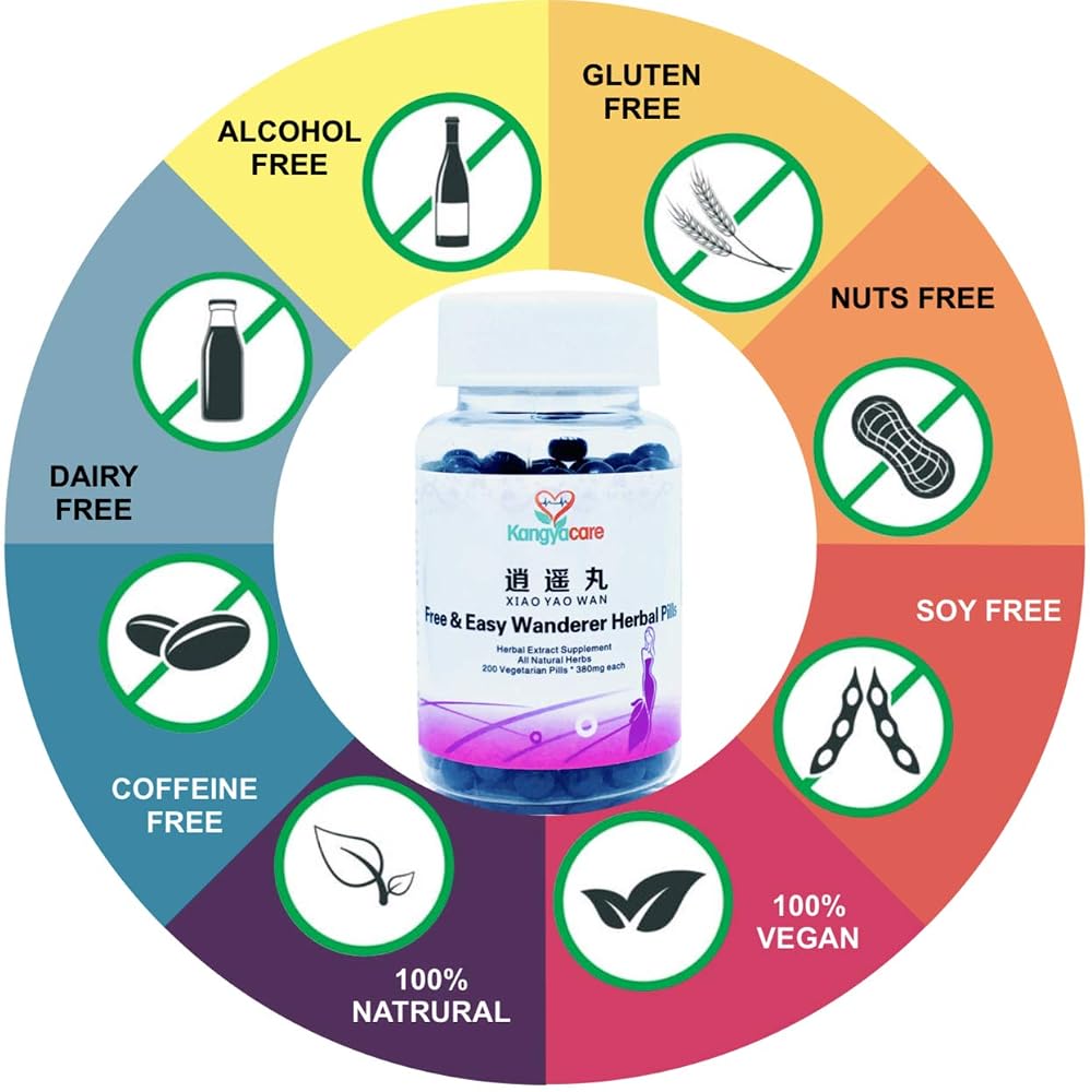 Kangyacare Xiao Yao Wan Free & Easy Wanderer Herbal Pills - 400 Count - image 5