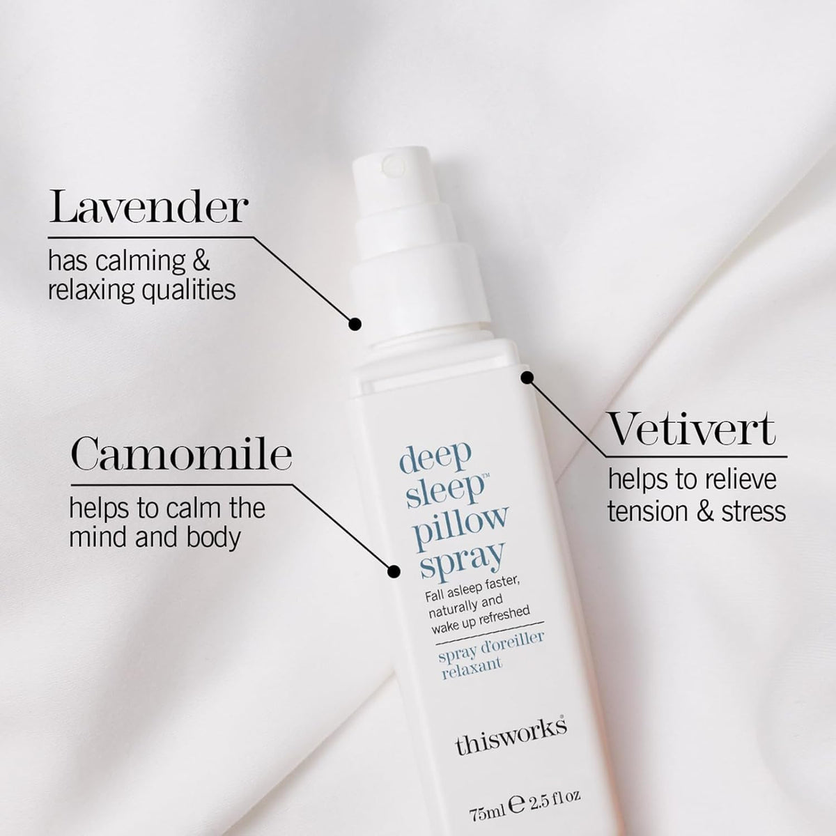 THISWORKS This Works Deep Sleep Pillow Talk Set - Sleep Spray & Roll-On - image 6